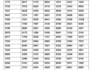 data hk paling sering keluar