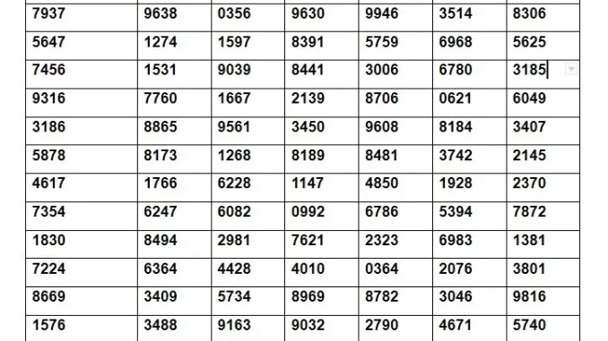data hk paling sering keluar
