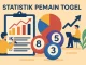 statistik pemain togel